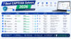 Best CAPTCHA Solvers 2026
