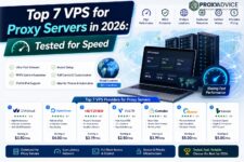 Top VPS Servers for Proxy Services