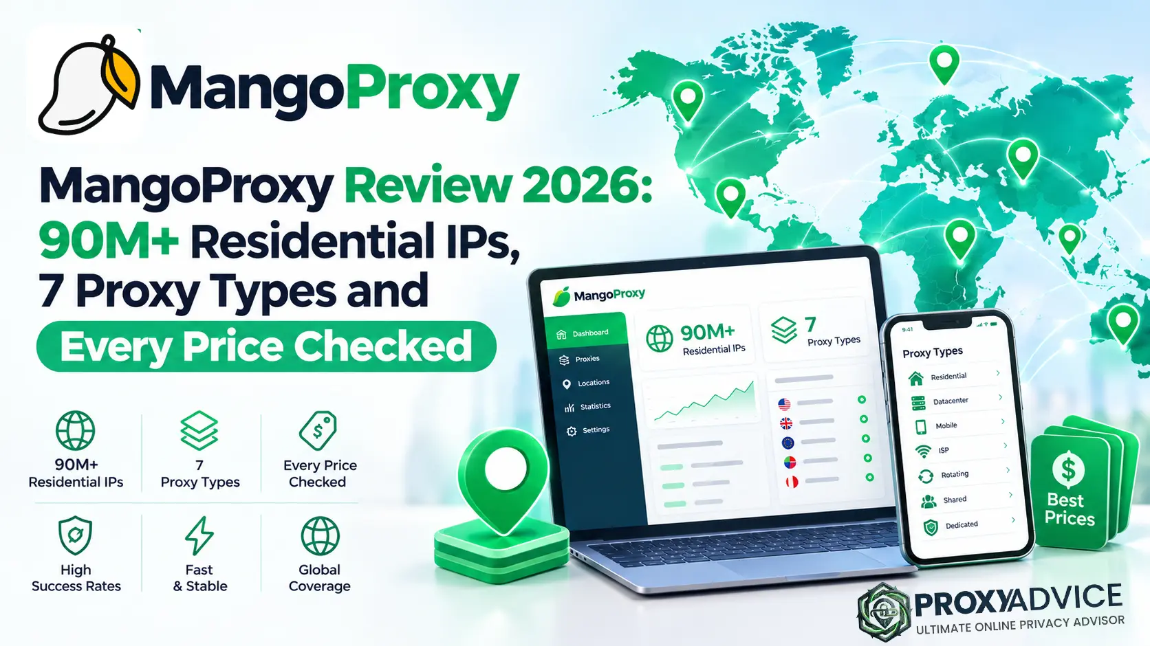 MangoProxy Review 2026: Tested on 10 Real Targets 1 MangoProxy Review 26