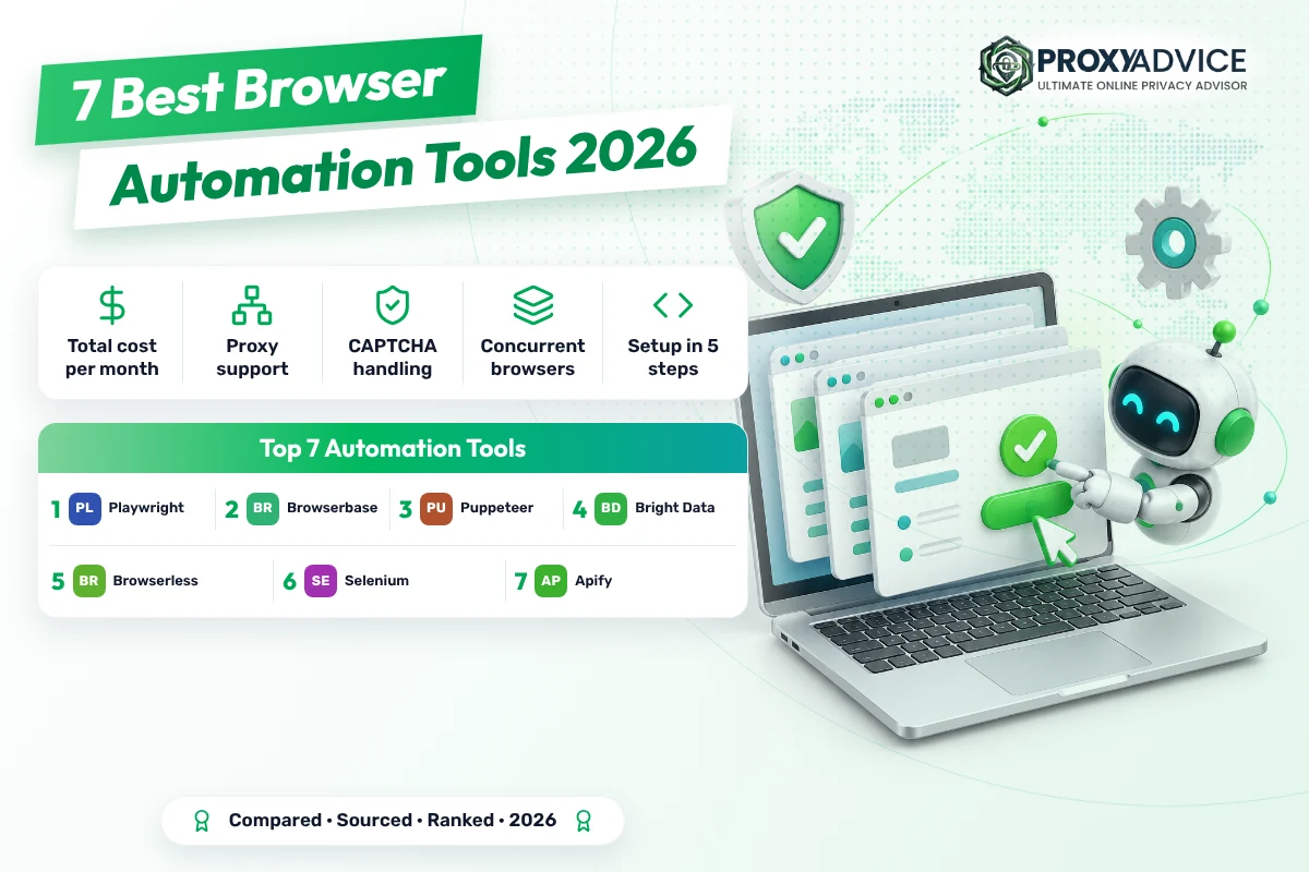 Best browser automation tools in 2026: 7 compared