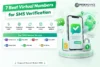 Best virtual number services for SMS verification in 2026: 7 compared