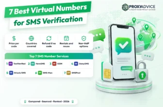 Best virtual number services for SMS verification in 2026: 7 compared