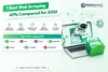 Best web scraping APIs in 2026: 7 providers compared