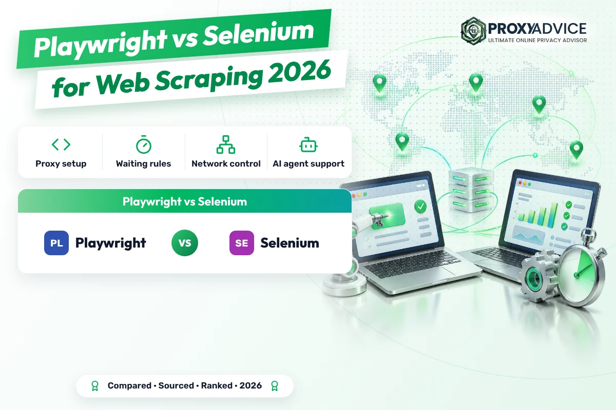 Playwright vs Selenium for web scraping in 2026: proxies, waits and migration compared