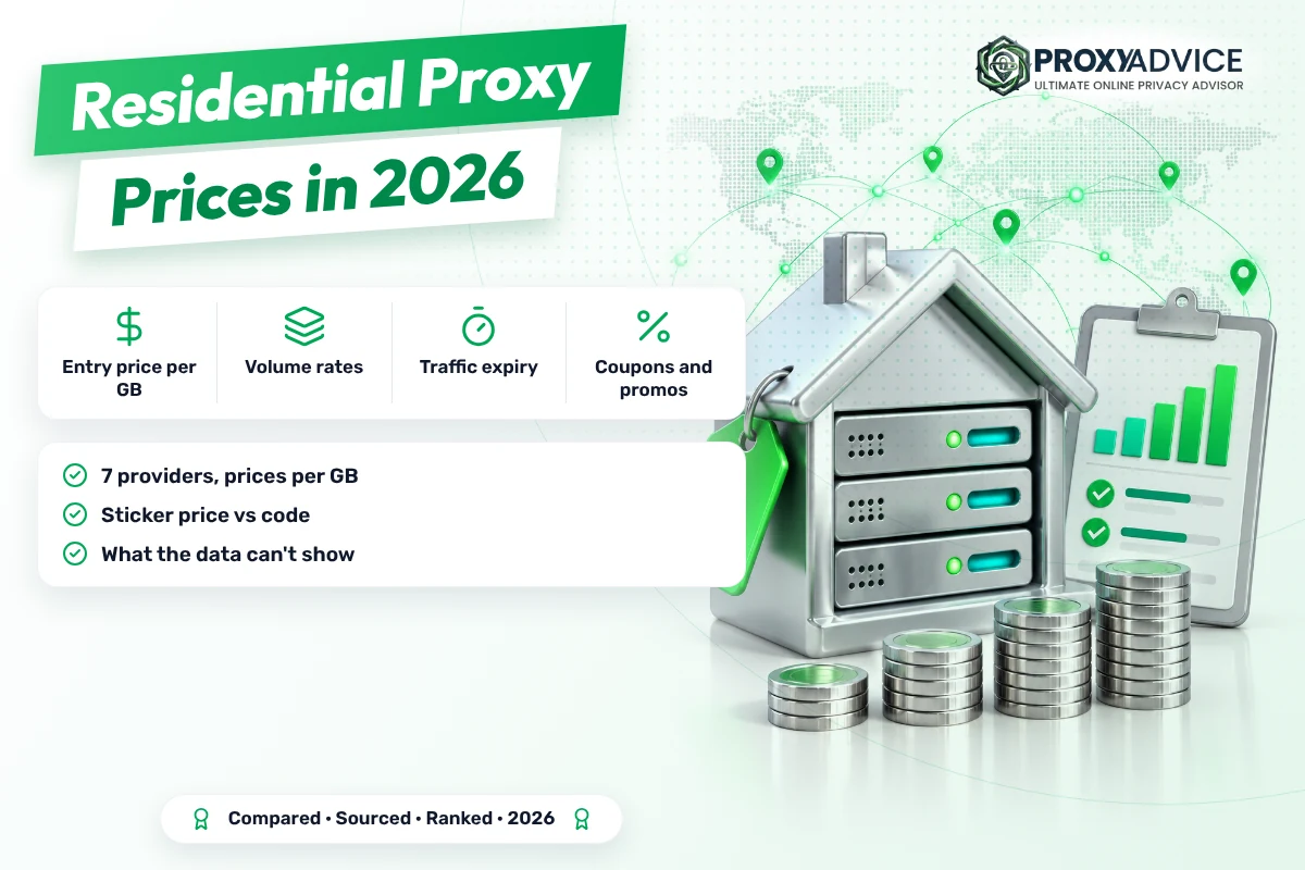 Residential proxy prices in 2026: what 7 providers charge per GB