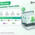 MangoProxy Review 2026: Tested on 10 Real Targets